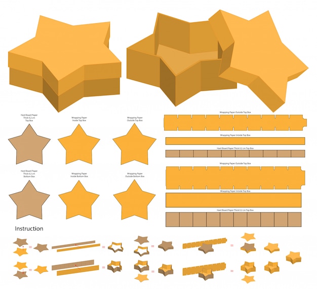 Design della confezione fustellato