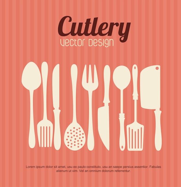 Design della cucina