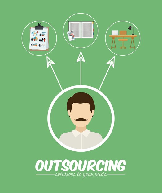 Design digitale in outsourcing