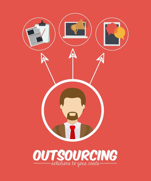 Design digitale in outsourcing