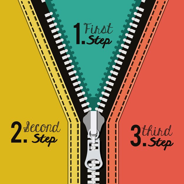 Design digitale Zipper