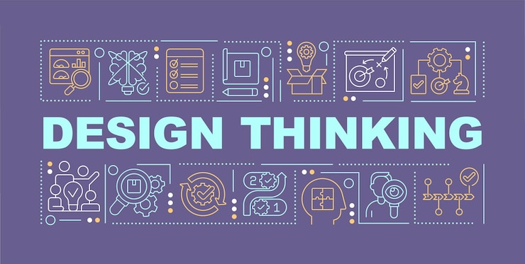 Vettore design thinking per concetti di parole aziendali banner viola creazione di prodotti infografica con icone su sfondo colorato tipografia isolata illustrazione vettoriale con testo arialblack font utilizzato
