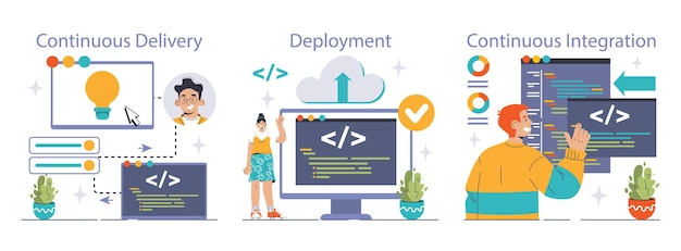 Devops set di metodologia di sviluppo del software sviluppo del software e ciclo di vita delle sue operazioni