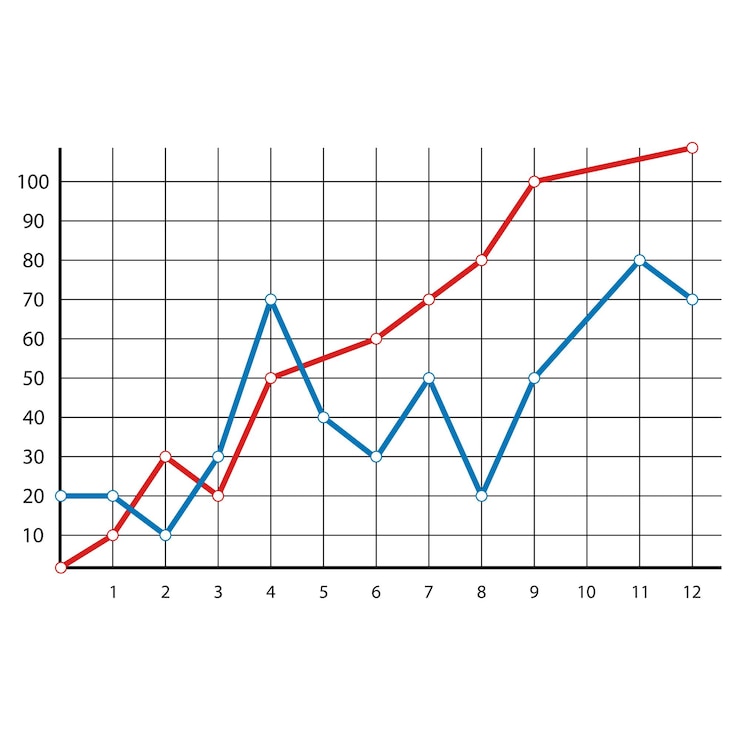 Vettore diagramma della relazione annuale