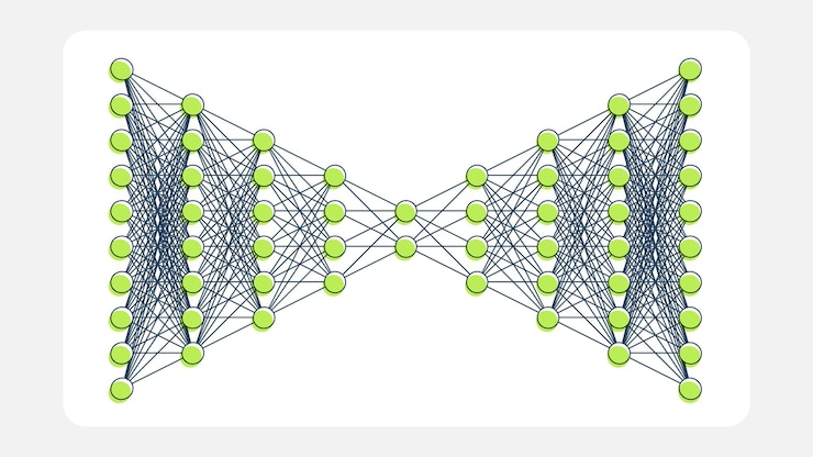 Diagramma di rete di autoencoder simmetrico per una codifica efficiente dei dati