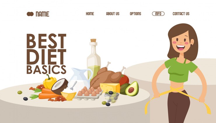 Vettore dieta per perdita di peso, illustrazione di progettazione del sito web.