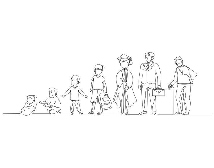 Vettore disegno continuo di una linea del passo della crescita dell'uomo disegno di una linea illustrazione del ciclo di vita umano processo di invecchiamento crescita concepto di linea per bambini piccoli art del contorno modificabile