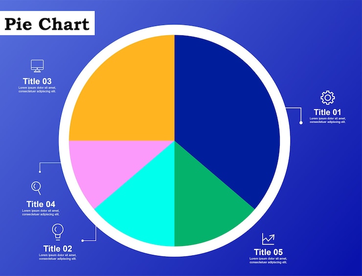 Vettore disegno di diagramma a torta infografico vettoriale