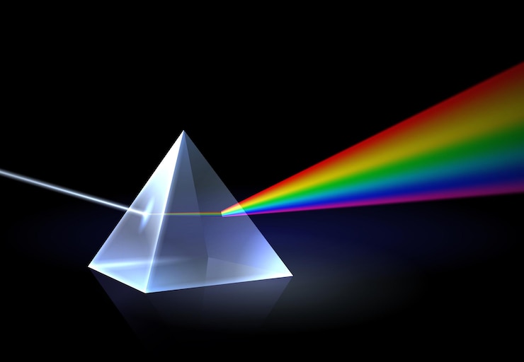 Vettore dispersione della luce mediante prisma effetto ottico di rifrazione dei colori ray to rainbow e illustrazione dello sfondo del vettore di fisica educativa