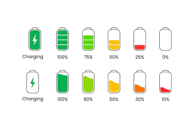 Vettore diversi tipi di batteria con diversi colori tra cui 100 e 75 presenti alimentazione a batteria
