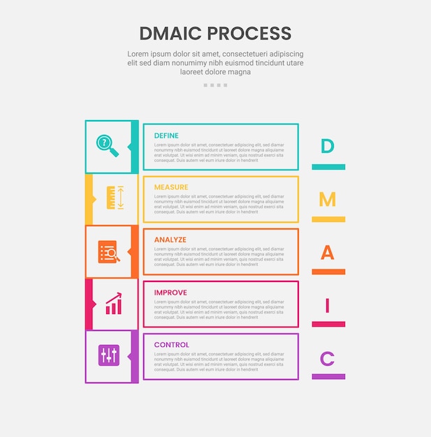 DMAIC process infographic outline style with square and sharp rectangle box container on vertical stack position 5 point template with for slide presentation