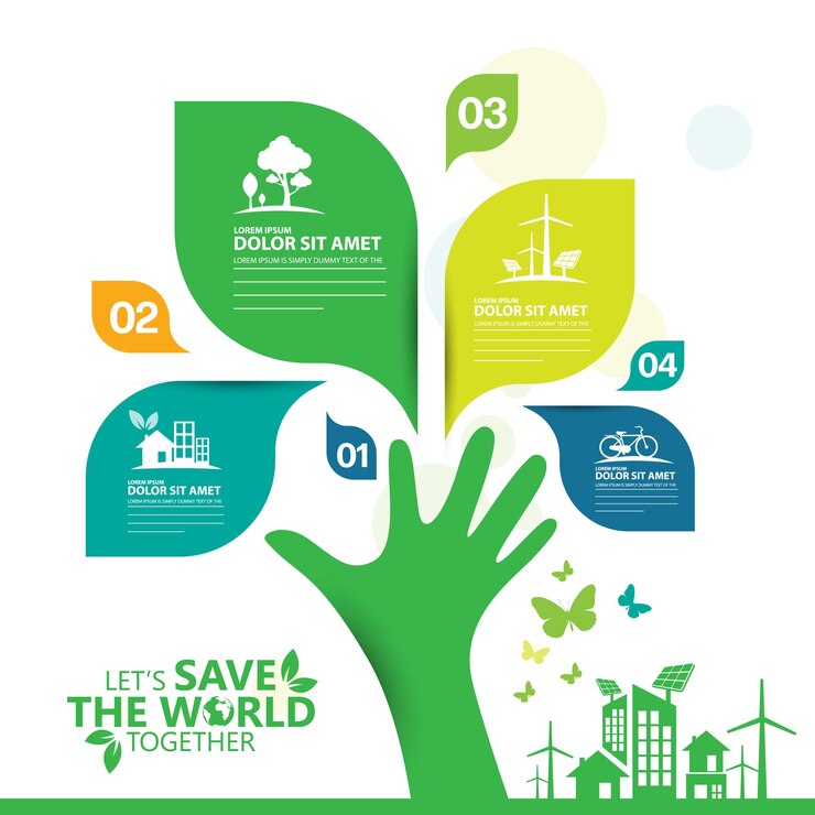 Ecologia e conservazione dell'ambiente idea creativa progettazione concettuale