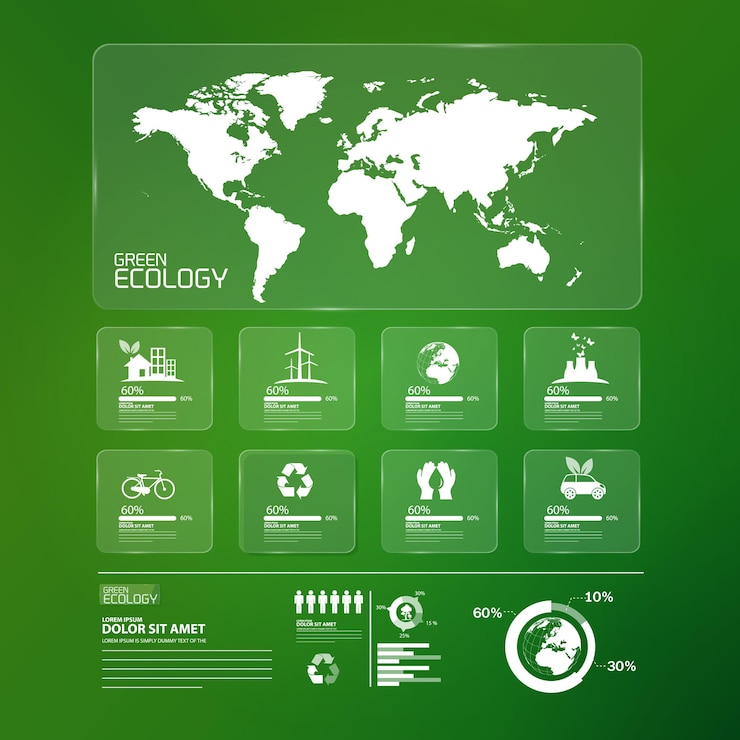 Ecologia e conservazione dell'ambiente idea creativa progettazione concettuale