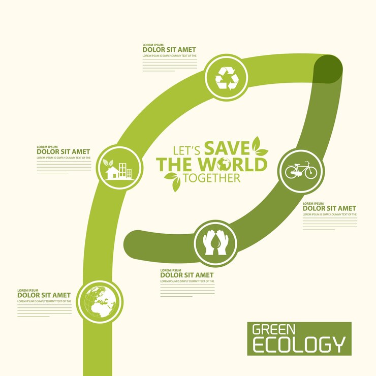 Ecologia e conservazione dell'ambiente idea creativa progettazione concettuale