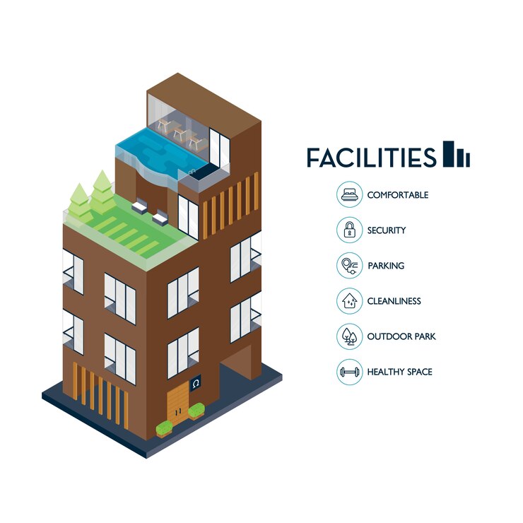 Edificio urbano isometrico. Servizi icona per condominio.