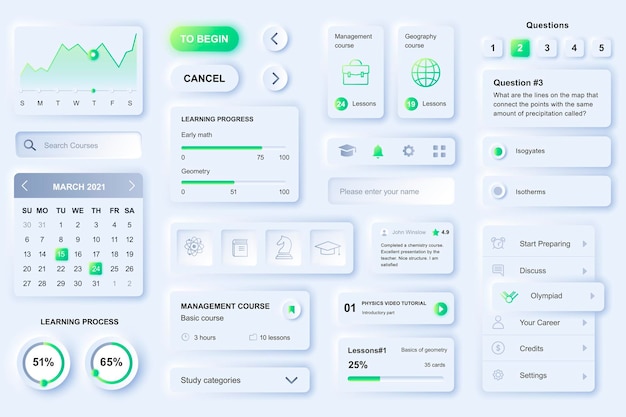Elementi dell'interfaccia utente per l'app mobile di apprendimento a distanza