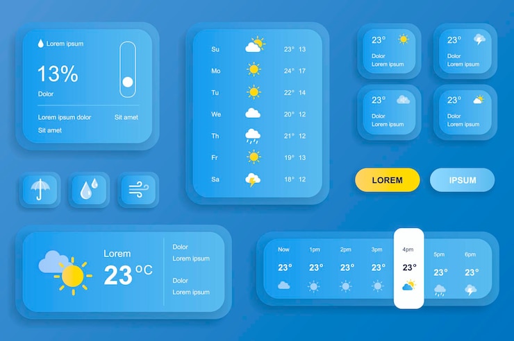 Vettore elementi della gui per l'app mobile per le previsioni del tempo