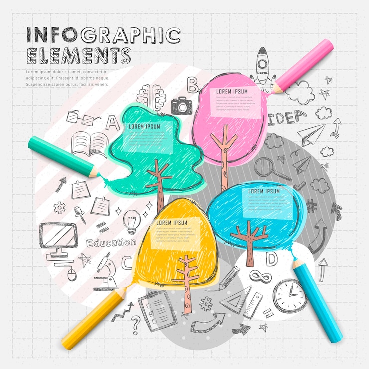 Vettore elementi di infografica a matita di colore di vettore di stile del collage di tiraggio della mano