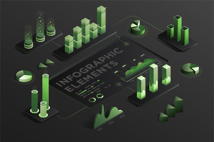 Vettore elementi di infografica isometrica