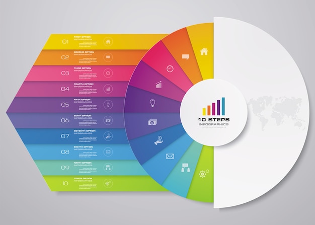 Elementi di infographics del grafico a ciclo di 10 passaggi per la presentazione dei dati.