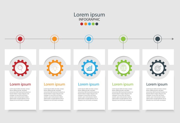 Elementi moderni per il business infografica multicolor