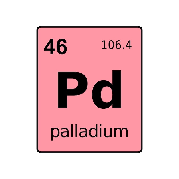 Elemento chimico della tavola periodica