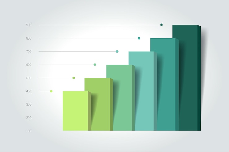 Vettore elemento di infografica grafico a colonna del grafico