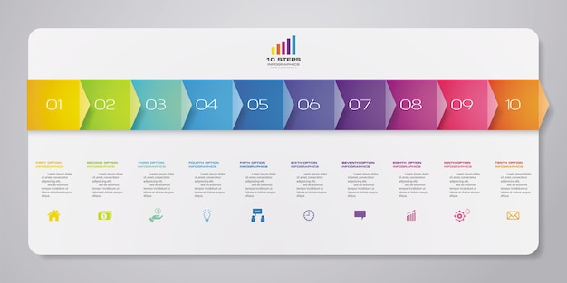 Elemento di infografica timeline