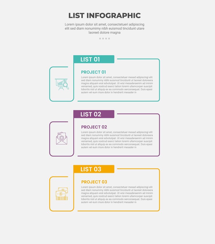 elenco verticale impilato processo infografico stile di contorno con modello a 3 punti con scatola rettangolare rotonda con linea capovolta per la presentazione di diapositive