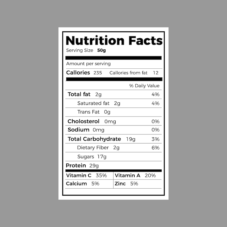 Vettore etichetta di fatti nutrizionali