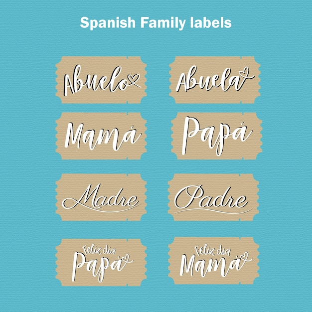 Etichette familiari spagnole