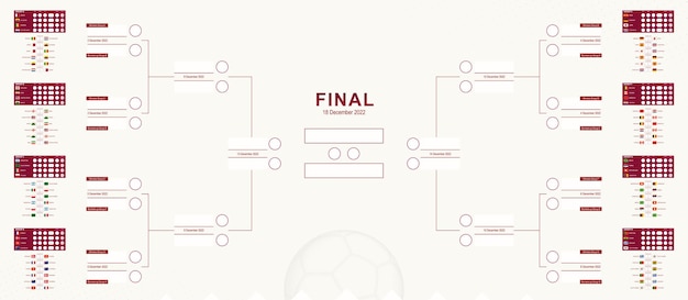 Fascia del torneo della competizione calcistica internazionale Tabella risultati Calcio 2022
