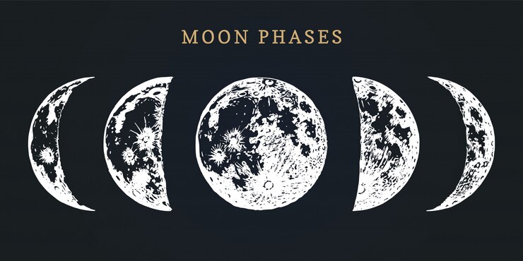 Fasi lunari. Illustrazione disegnata a mano del ciclo da nuovo a luna piena.
