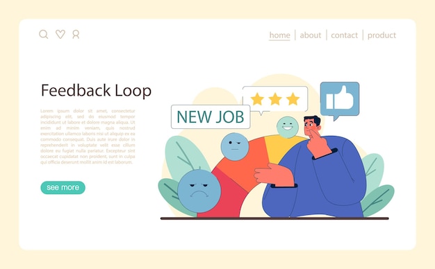 Feedback loop web o atterraggio miglioramento continuo attraverso l'analisi del sentimento dei dipendenti emozioni e