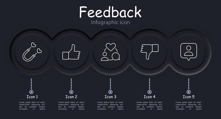Vettore feedback set icon chat commenti comunicazione con il pubblico youtube share comunicazione commenti star infografica contatto neomorfismo come dislike concetto di reattività media