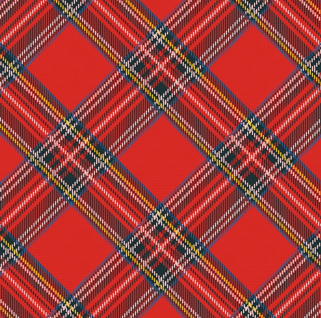 Fondo del modello di vettore del plaid di tartan con struttura del tessuto