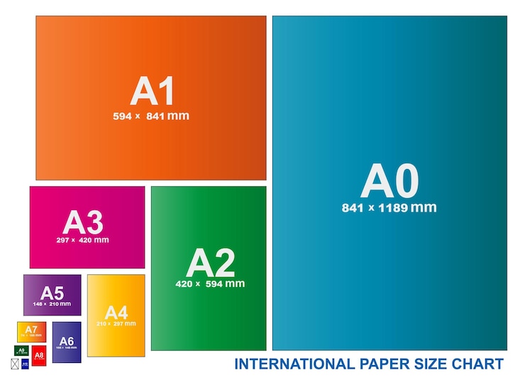 Vettore formato carta internazionale di formato serie a isolato con misurazione. illustrazione 3d