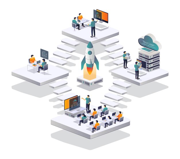 Formazione del team di sviluppo web e server cloud