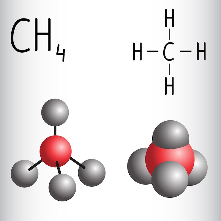 Vettore formula chimica e modello molecolare del metano ch4