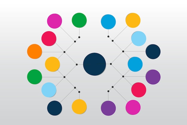 Fowchart Schema delle ombre colorate