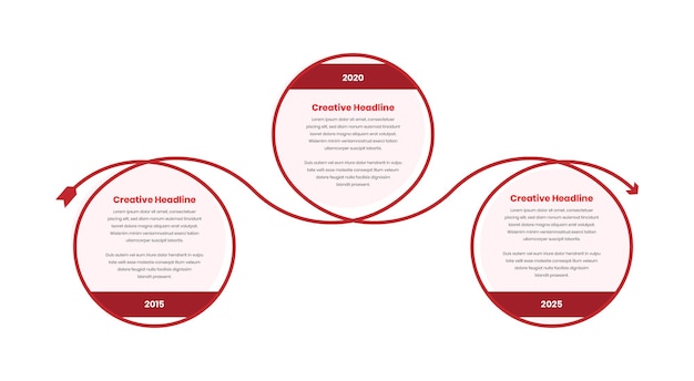 Freccia a spirale con timeline infografica business ovale o modello di presentazione dei passaggi