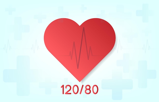 Frequenza cardiaca Servizi sanitari per il controllo del cuore Controllo medico del cuore concetto di salute e medicina