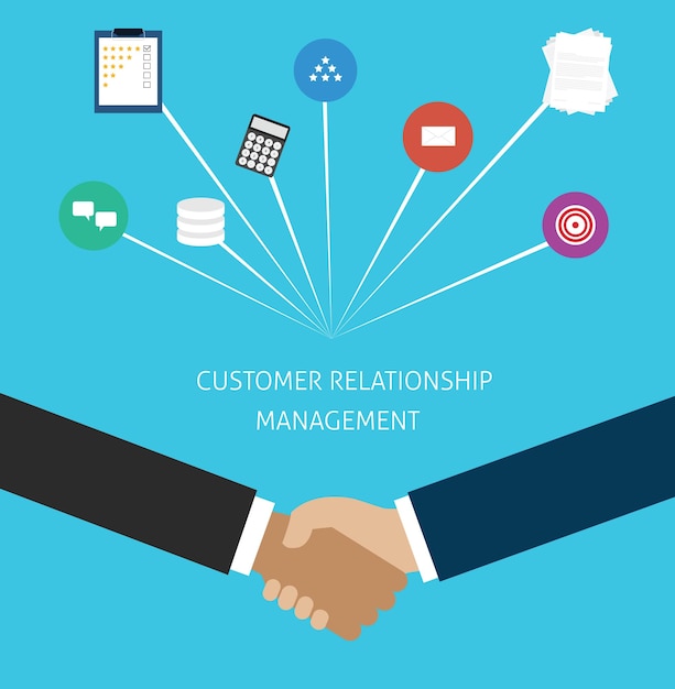 Gestione del rapporto con il cliente crm