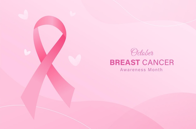 Giornata internazionale contro il cancro al seno