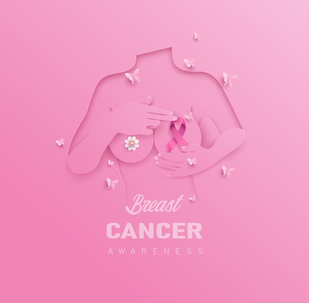 Giornata mondiale contro il cancro al seno