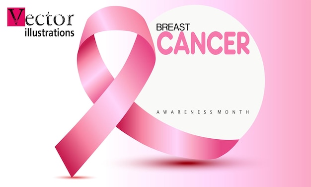 Giorno del cancro al seno Mese di consapevolezza del cancro al seno Elemento del nastro Consapevolezza del cancro al seno