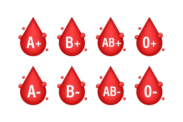 Goccia di sangue, gruppo sanguigno su sfondo bianco. Illustrazione vettoriale.