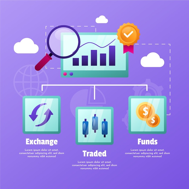 Gradiente etf infografica