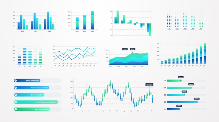 Vettore grafici dell'istogramma. modello di infografica aziendale con diagrammi azionari e barre statistiche, grafici a linee e grafici per presentazioni e report finanziari. set di grafici vettoriali sul cruscotto