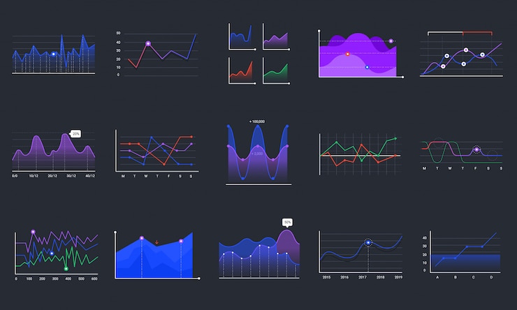 Vettore grafici lineari. grafici grafici commerciali, diagrammi di linea e insieme di elementi di infographics di affari. monitoraggio delle attività finanziarie. investimento analizzando gli istogrammi colorati su sfondo nero